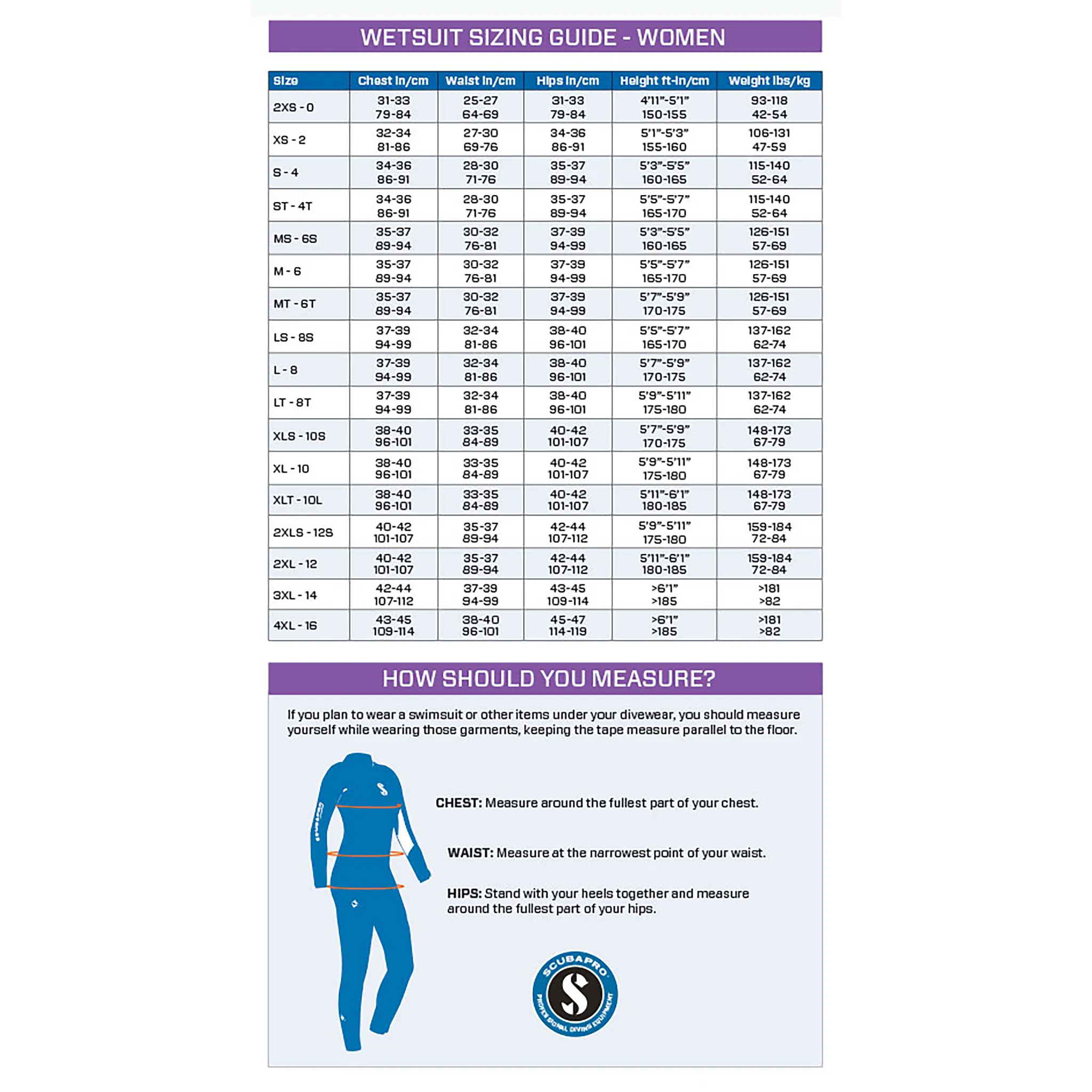 Scubapro Everflex Yulex 7.5/5mm Dive Steamer Wetsuit - Women